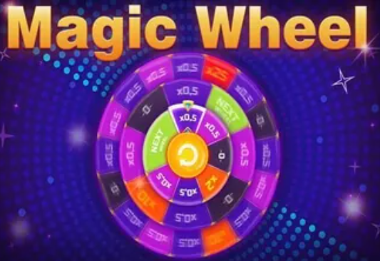  Magic Wheel, slot online, jogo de cassino, roda mágica, giros grátis, multiplicadores, jackpots progressivos, estratégias de jogo, gestão de banca, experiência do usuário.